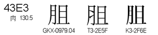 U+43E3
